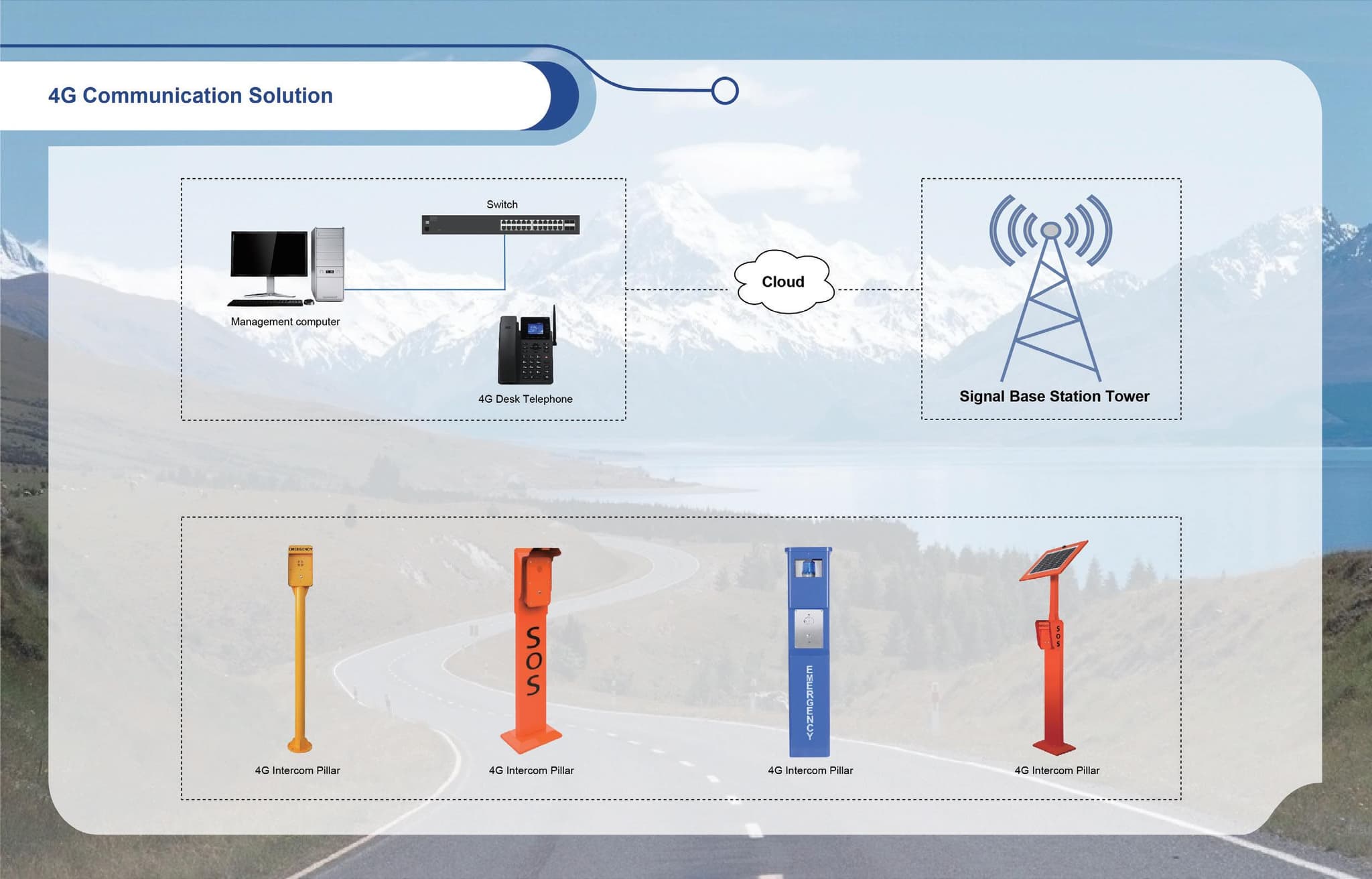 Petrochemical Sound Reinforcement Intercom System Solution from J&R TECHNOLOGY LTD