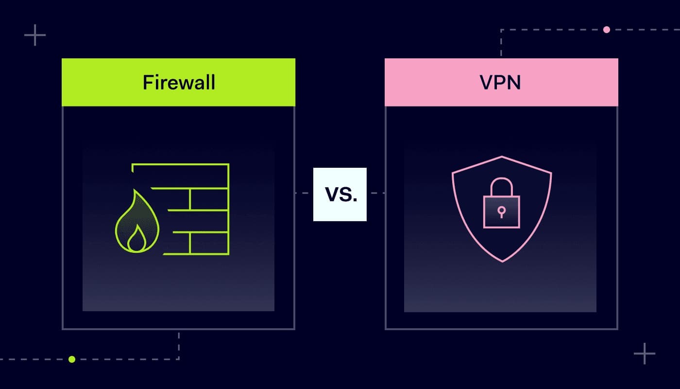 Top Features to Look for in a Reliable Vpn Router