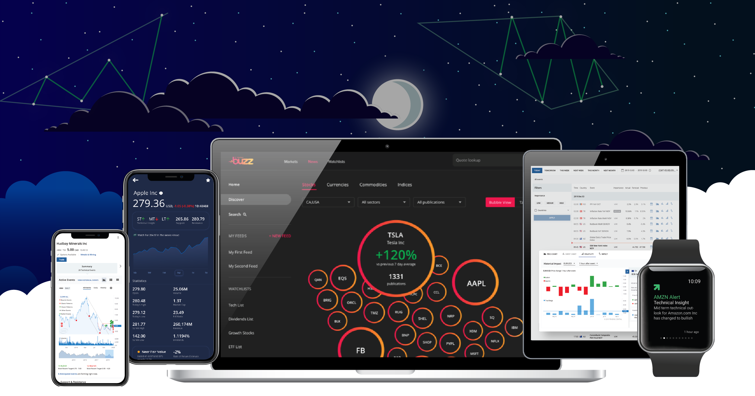 دليلك لاختيار أفضل تطبيق لتداول الأسهم في المملكة العربية السعودية