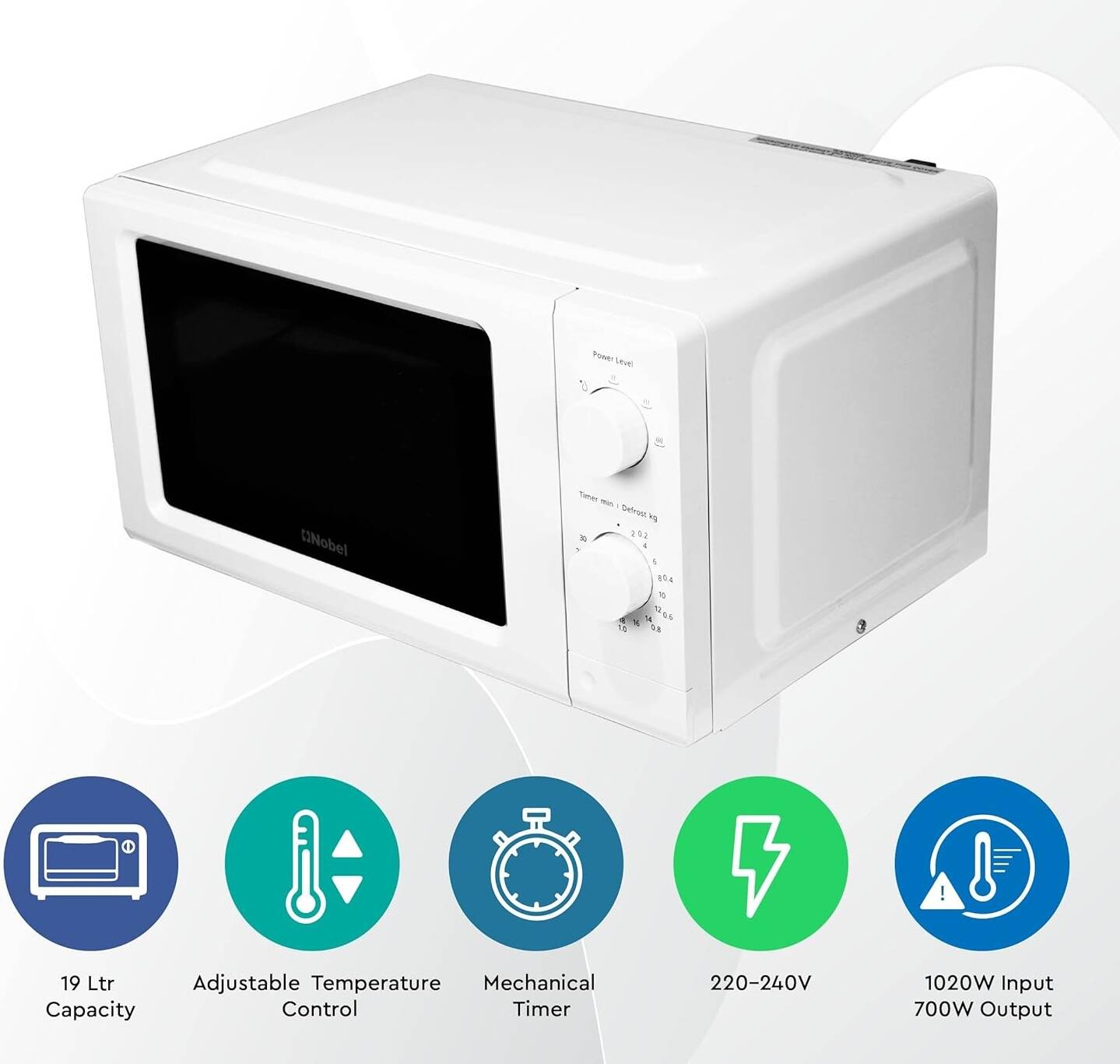 Top Microwave Oven Sales for Homes, Dorms, and Offices – Magic Chef